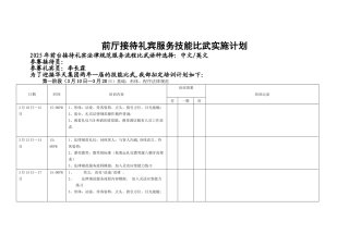 前厅接待礼宾服务技能比武实施计划