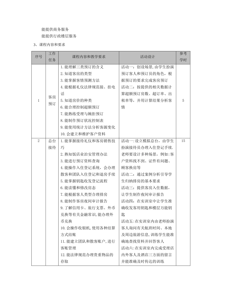 前厅服务与管理课程标准_第2页