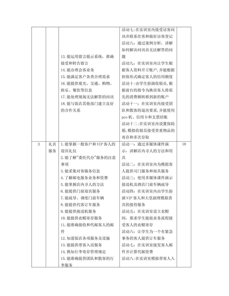 前厅服务与管理课程标准_第3页