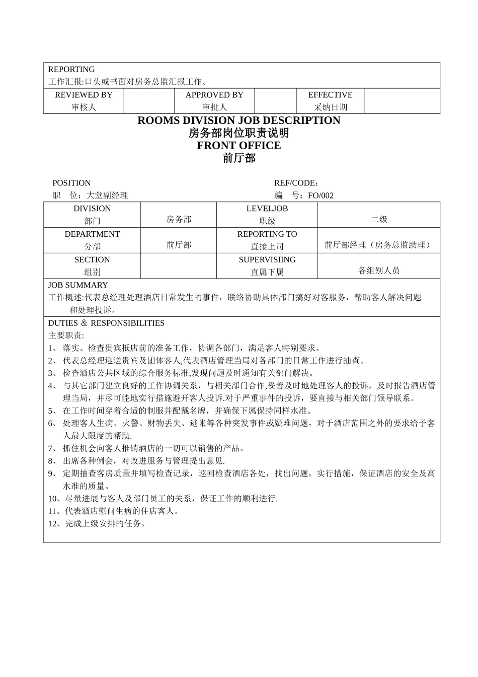 前厅部岗位职责_第2页