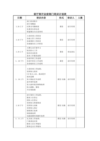 前厅部开业前部门培训计划表