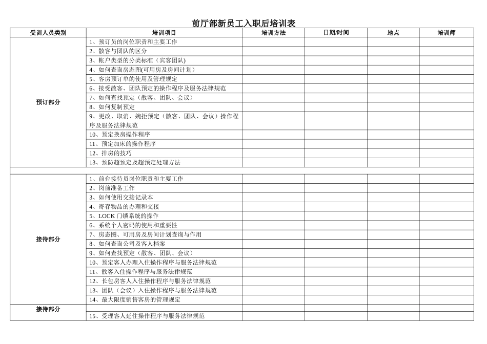 前厅部新员工入职后培训表_第1页