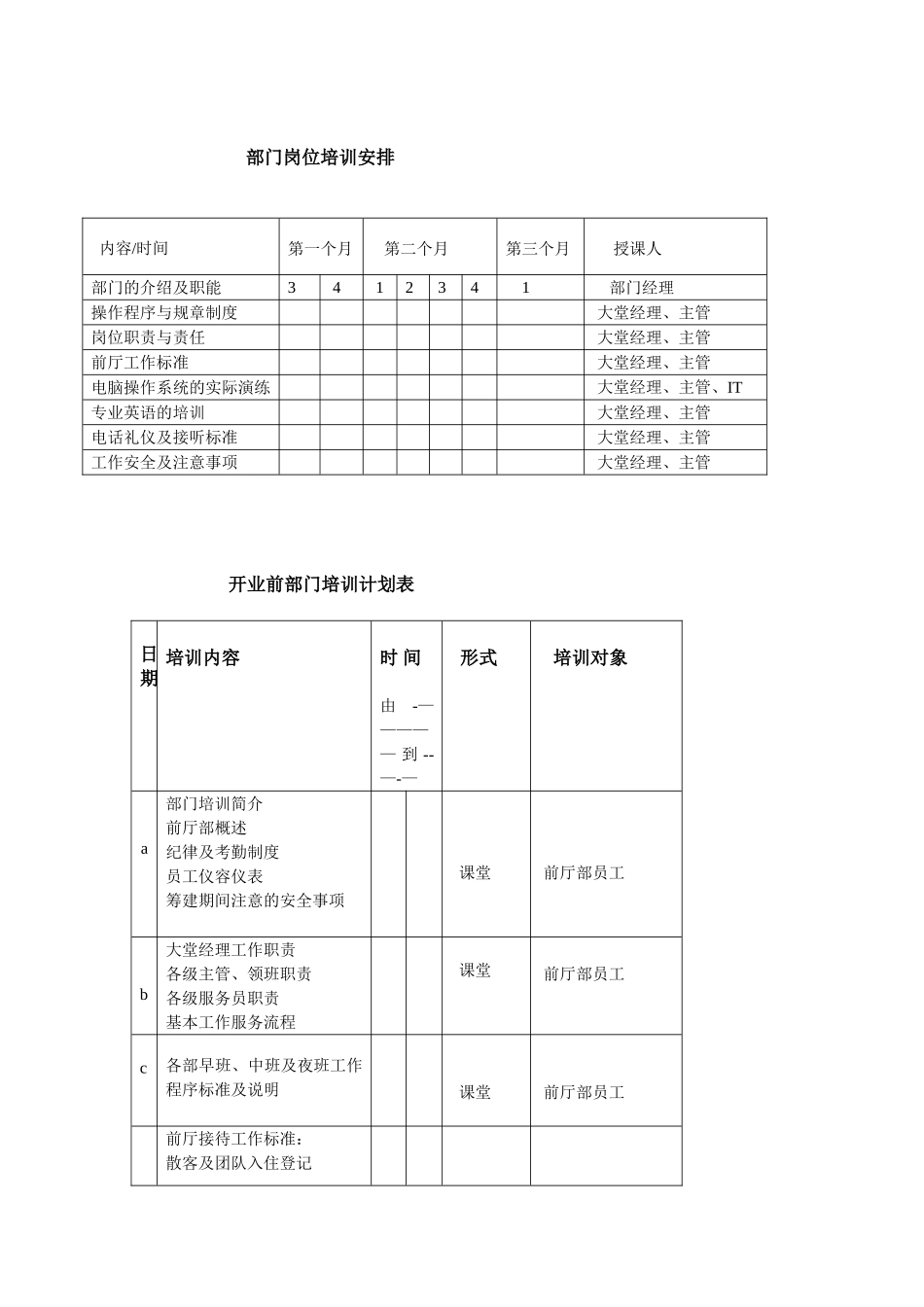 前厅部筹建培训提纲_第2页