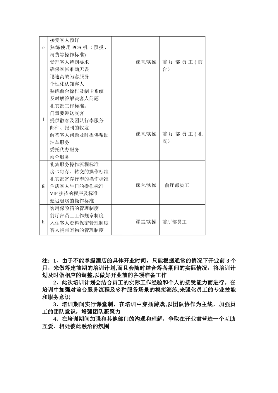 前厅部筹建培训提纲_第3页