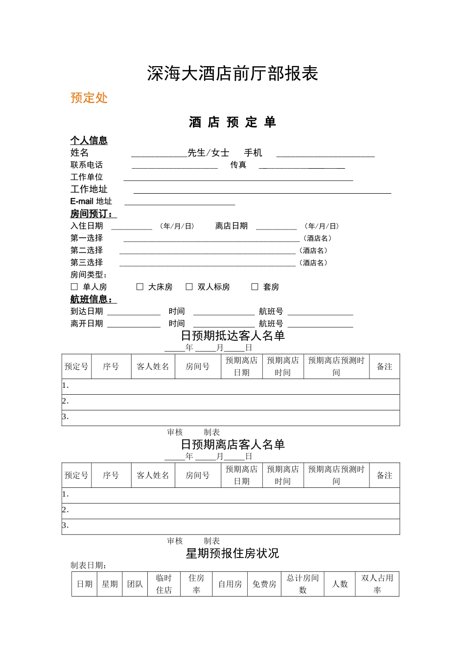 前厅部系列报表_第1页