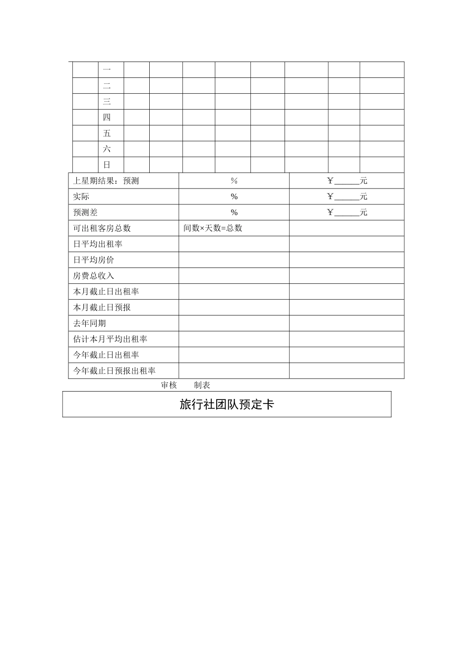 前厅部系列报表_第2页