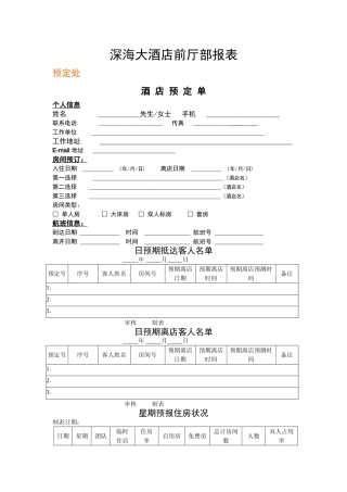 前厅部系列报表