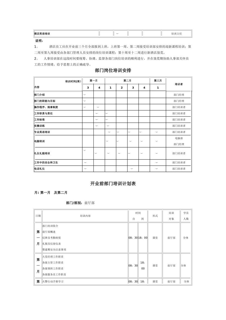 前厅部筹建期培训大纲_第2页
