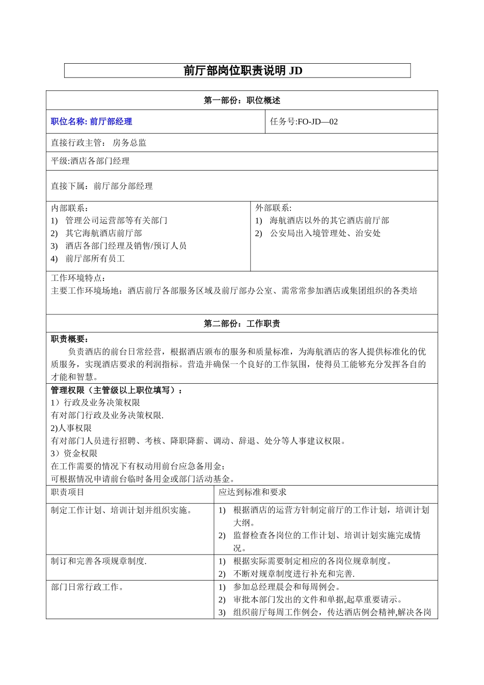 前厅部经理岗位职责_第1页