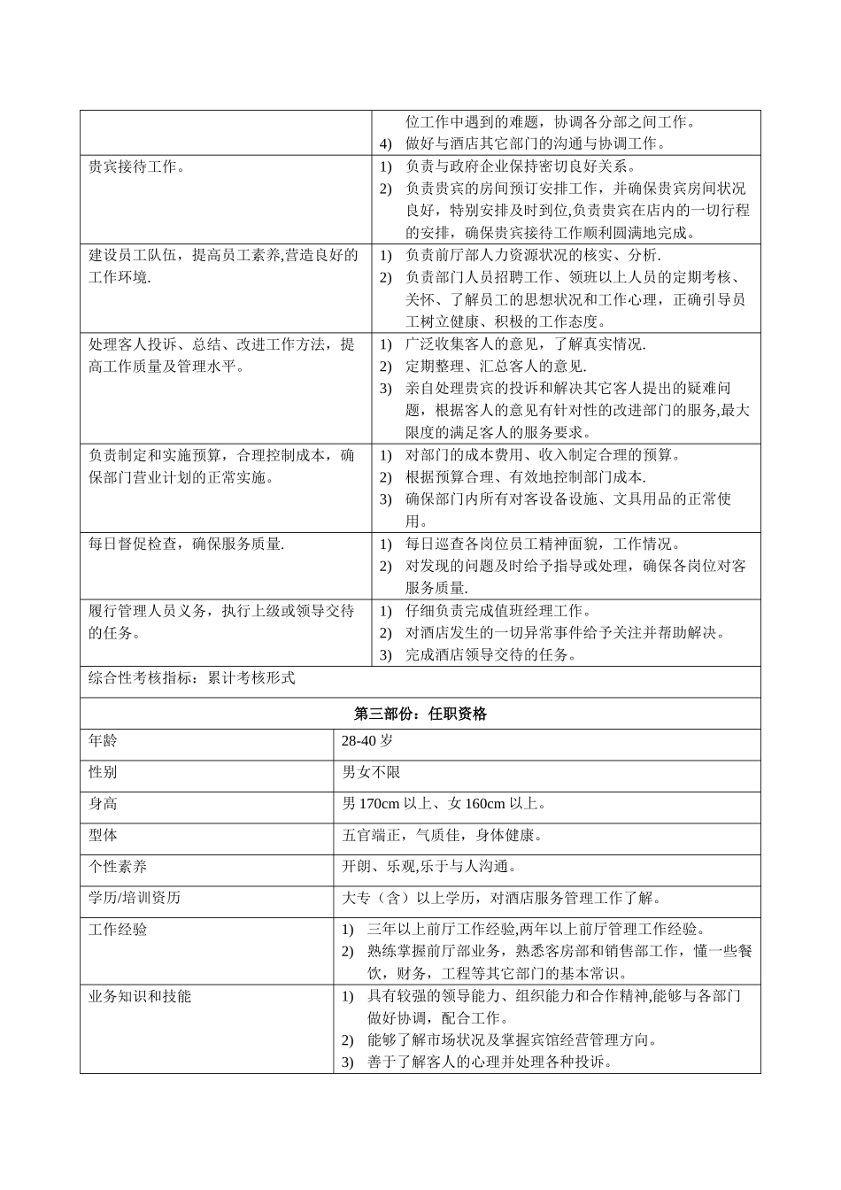 前厅部经理岗位职责_第2页