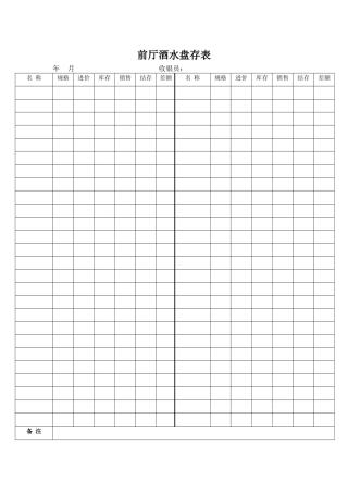 前厅酒水饮料盘存表