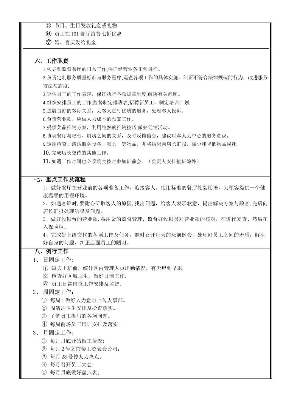 前厅领班-主管《岗位说明书》-_第2页