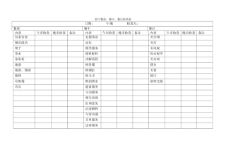前厅餐前餐中检查表