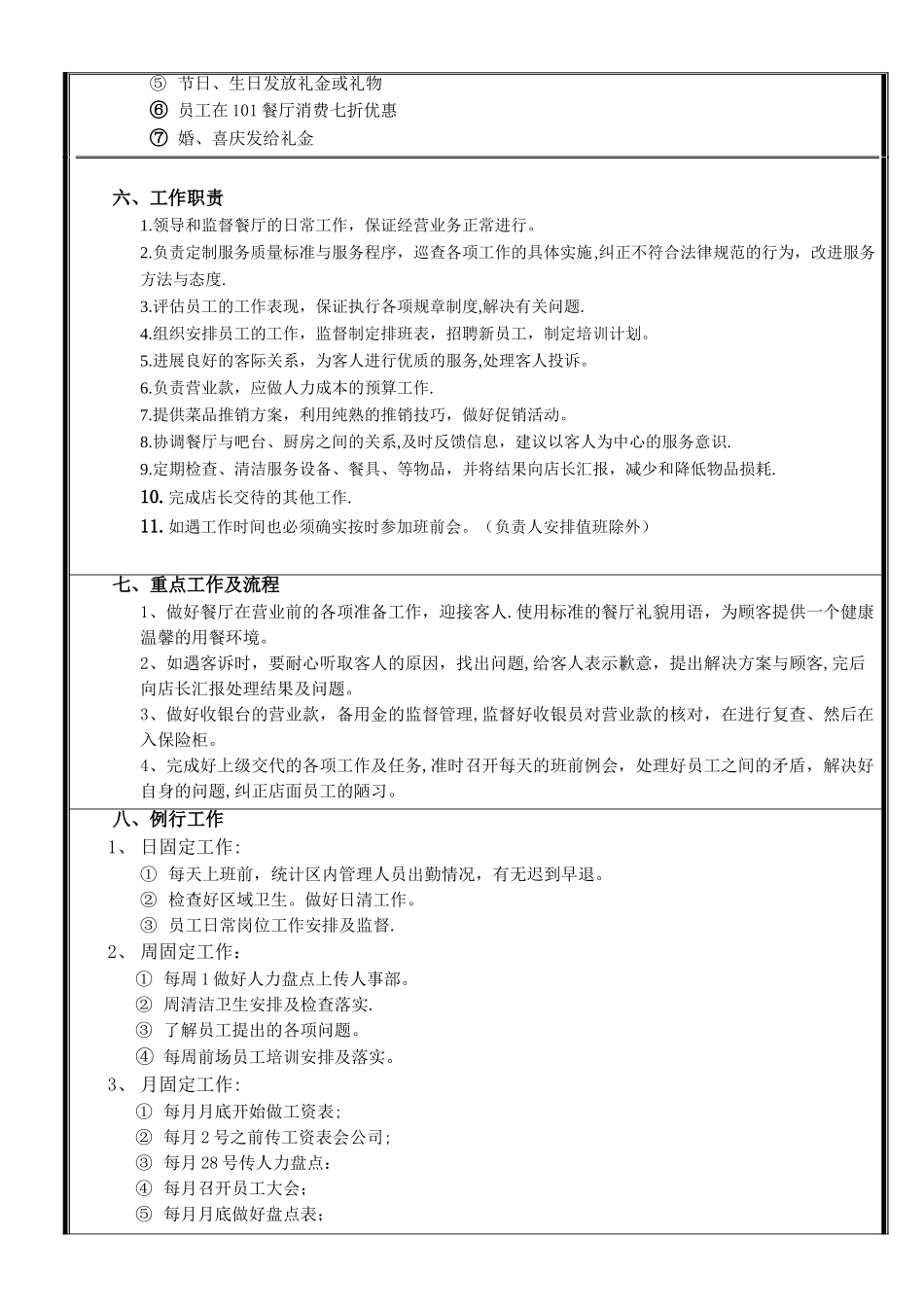 前厅领班-主管《岗位说明书》_第2页