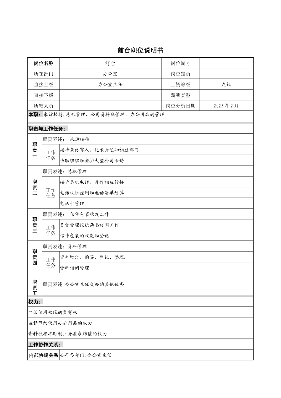 前台---------------职位说明书_第1页