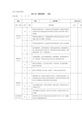 前台人员绩效考核表