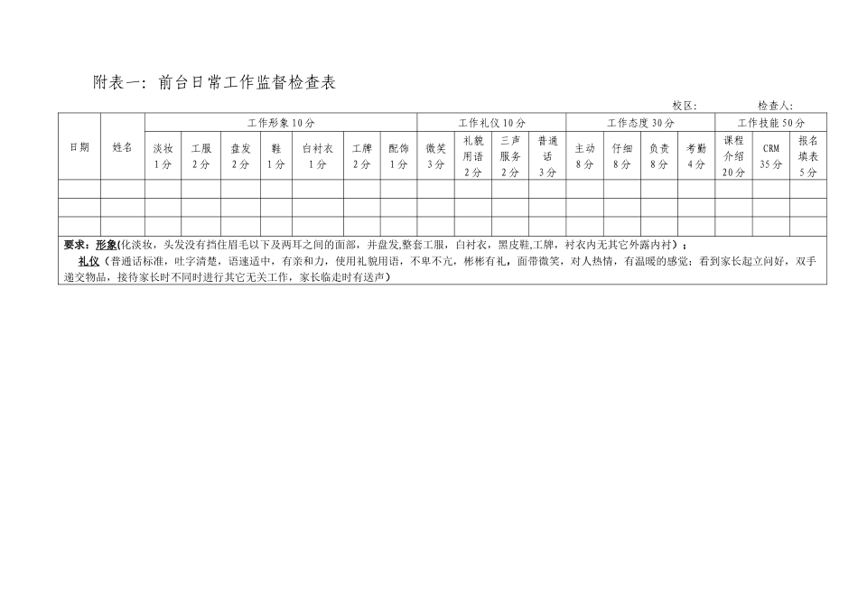 前台奖金分配方案_第3页