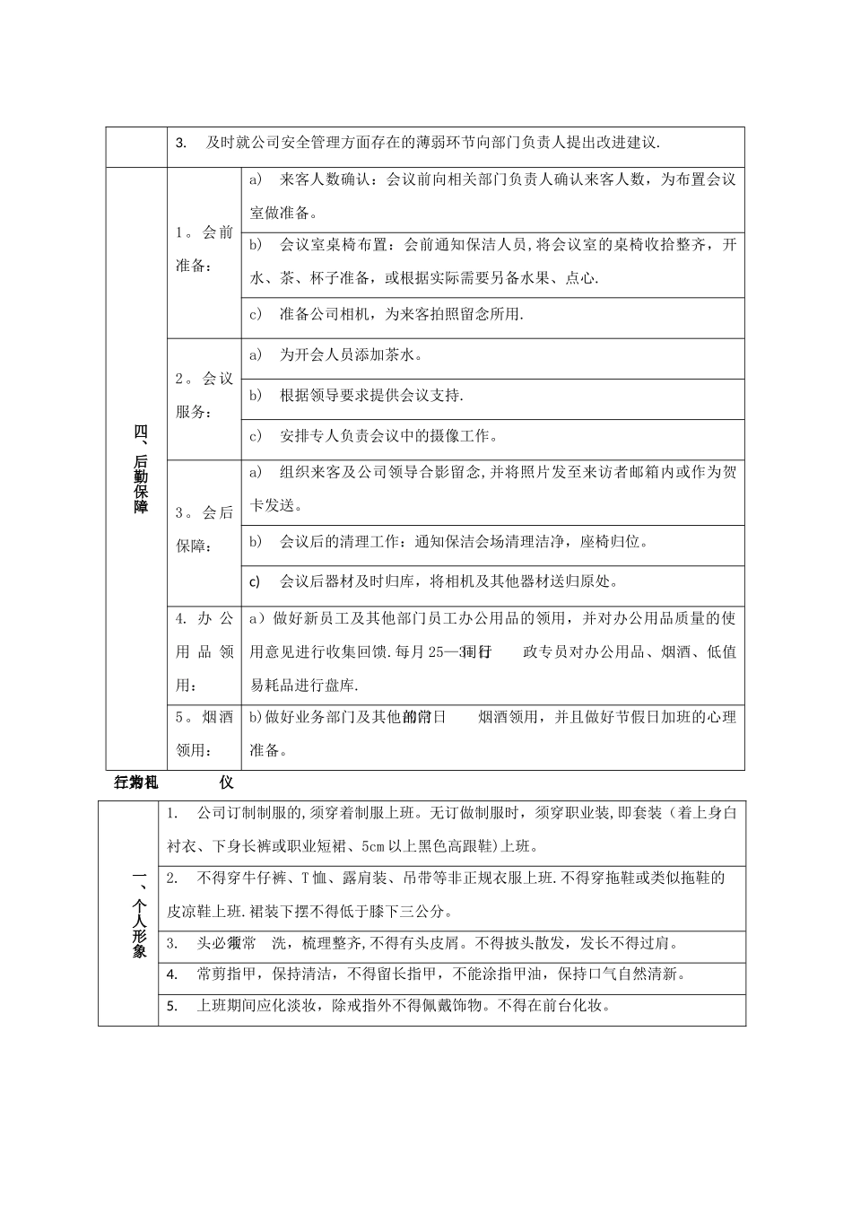 前台岗位职责说明书_第3页