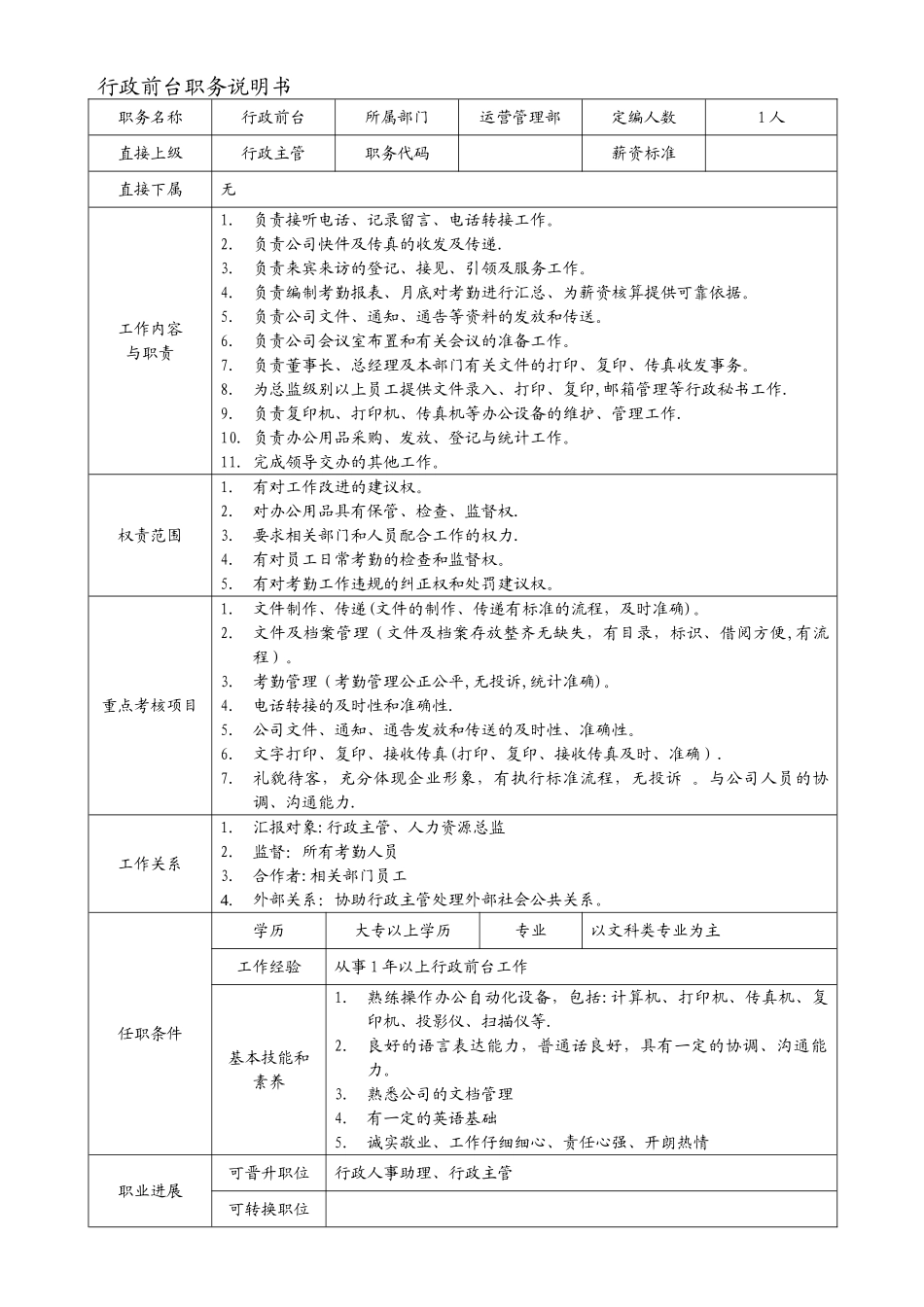 前台岗位职责描述及任职要求_第1页