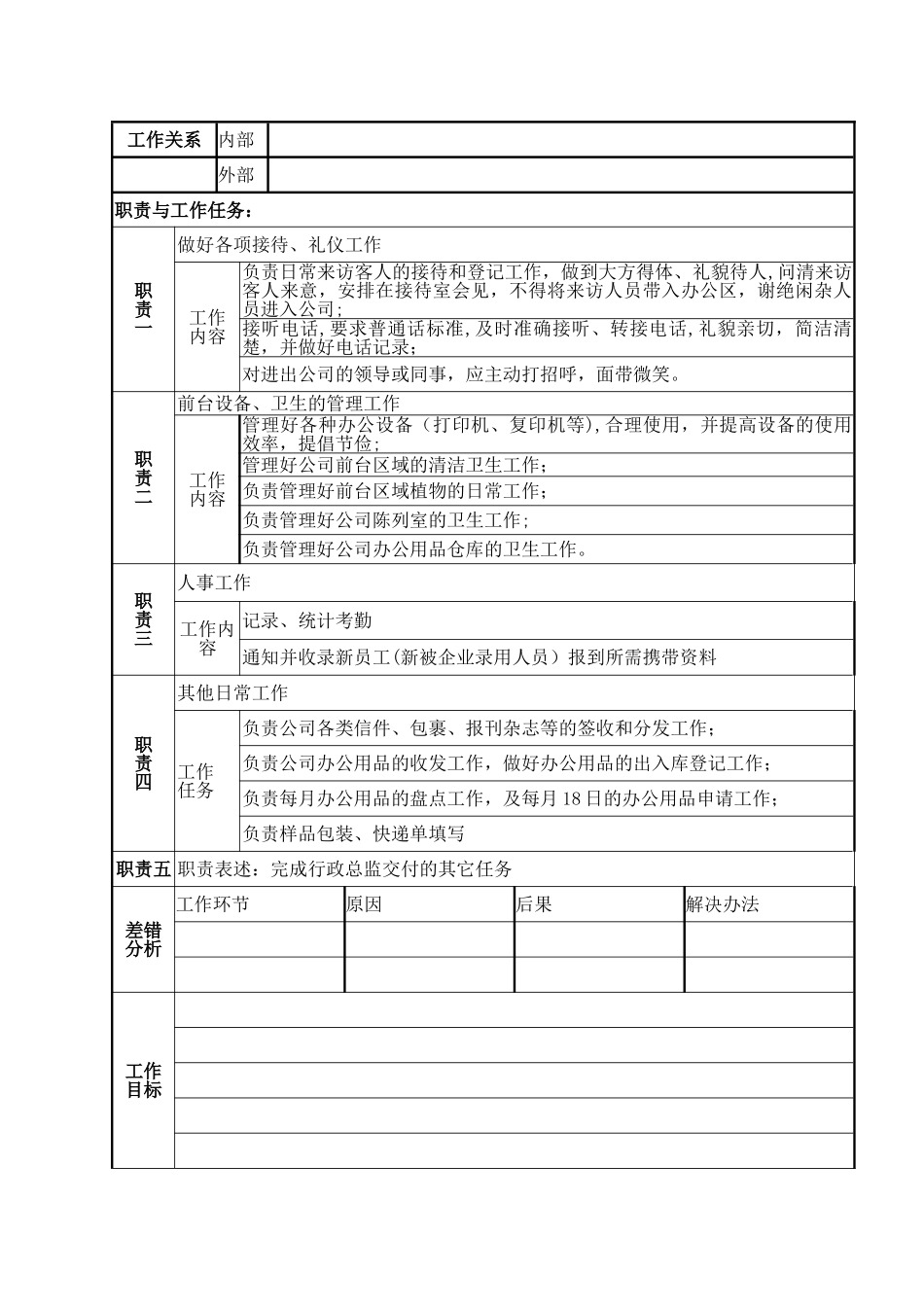 前台岗位说明书_第2页