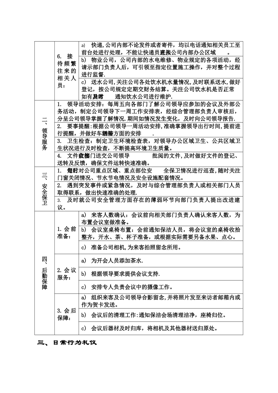 前台接待人员岗位职责说明书_第2页