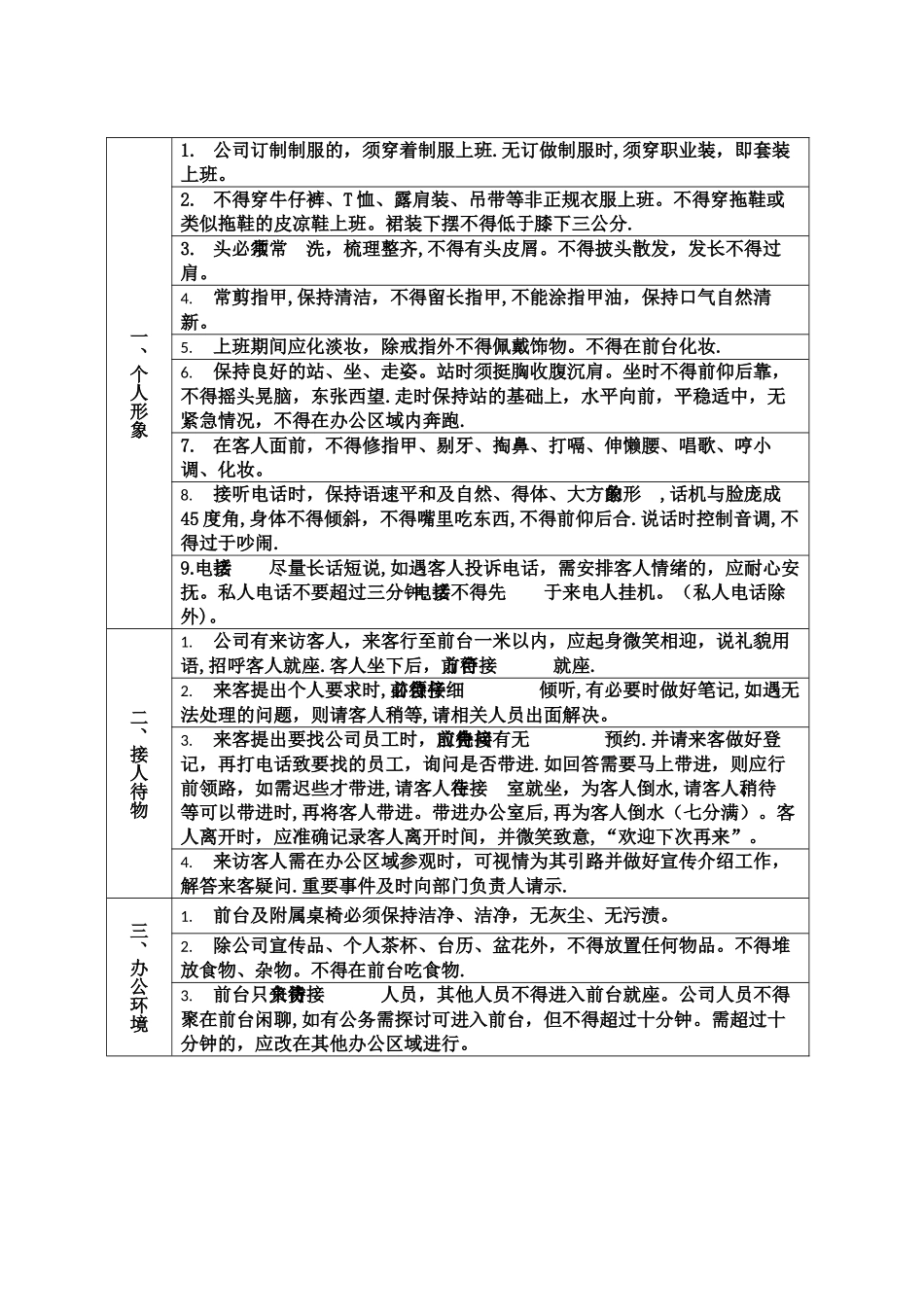 前台接待人员岗位职责说明书_第3页