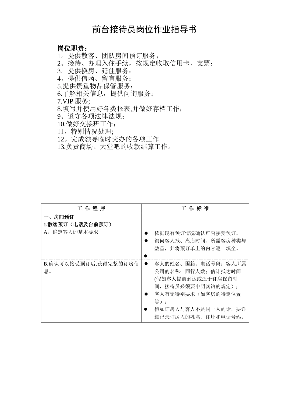 前台接待员岗位作业指导书_第1页