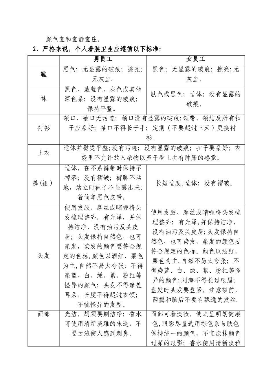 前台接待礼仪培训方案_第2页