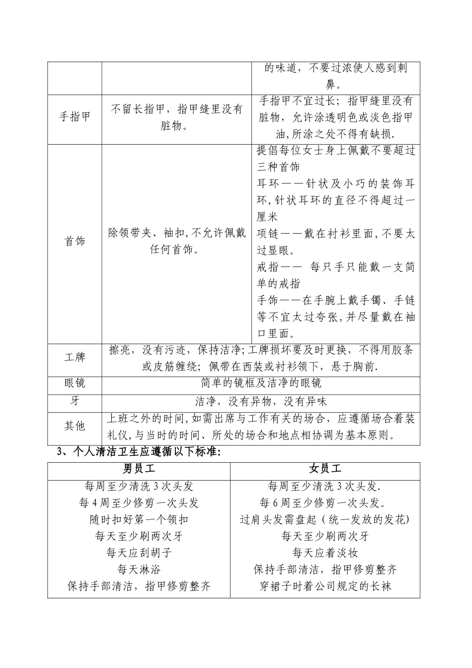 前台接待礼仪培训方案_第3页
