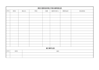 前台接待登记表