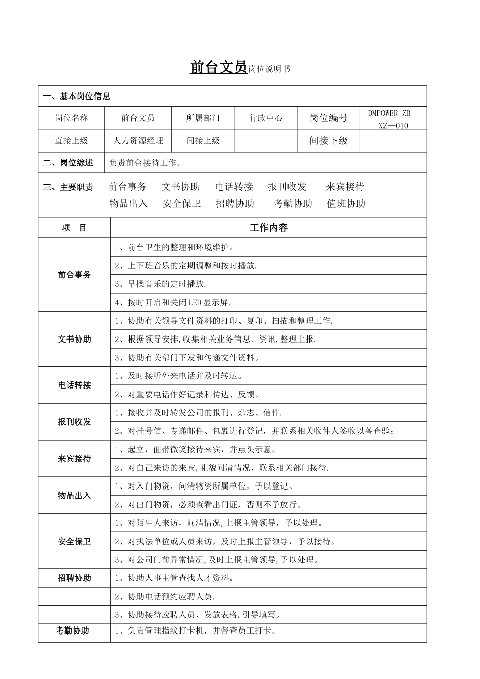 前台文员岗位说明书_第1页
