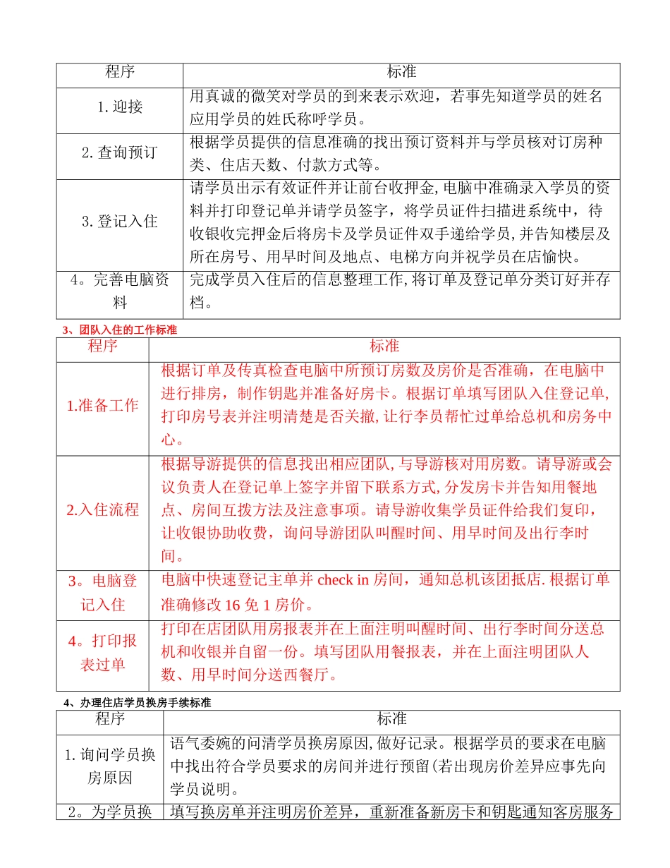 前台领班接待岗位职责及工作内容_第3页