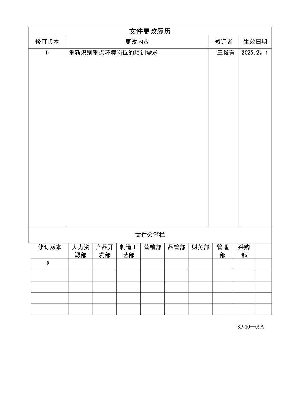 前处理车间职责说明书2025_第1页
