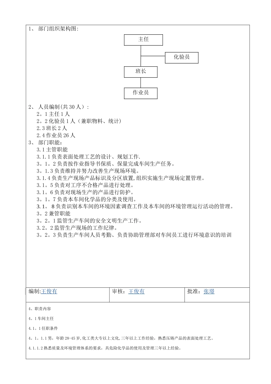 前处理车间职责说明书2025_第2页