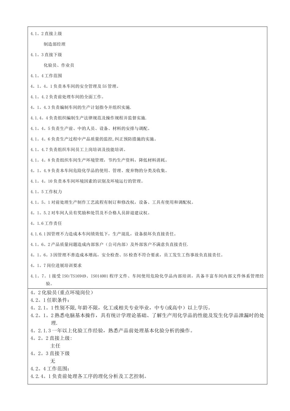 前处理车间职责说明书2025_第3页