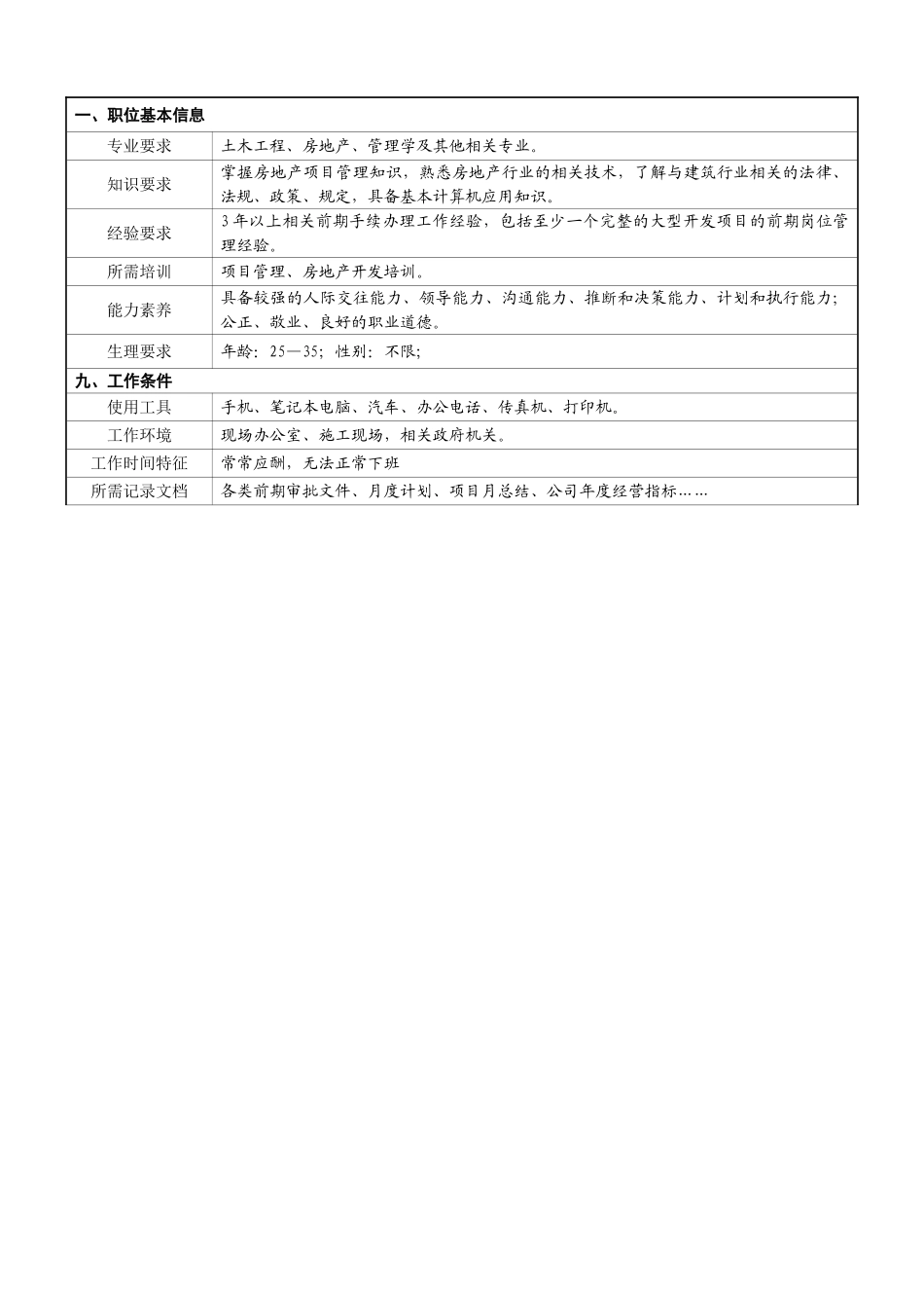 前期主管职位说明书_第3页