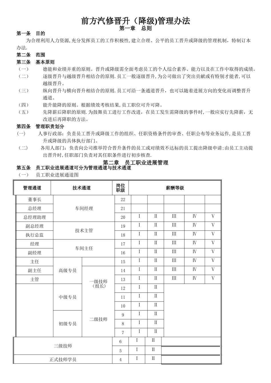 前方汽修晋升制度_第1页