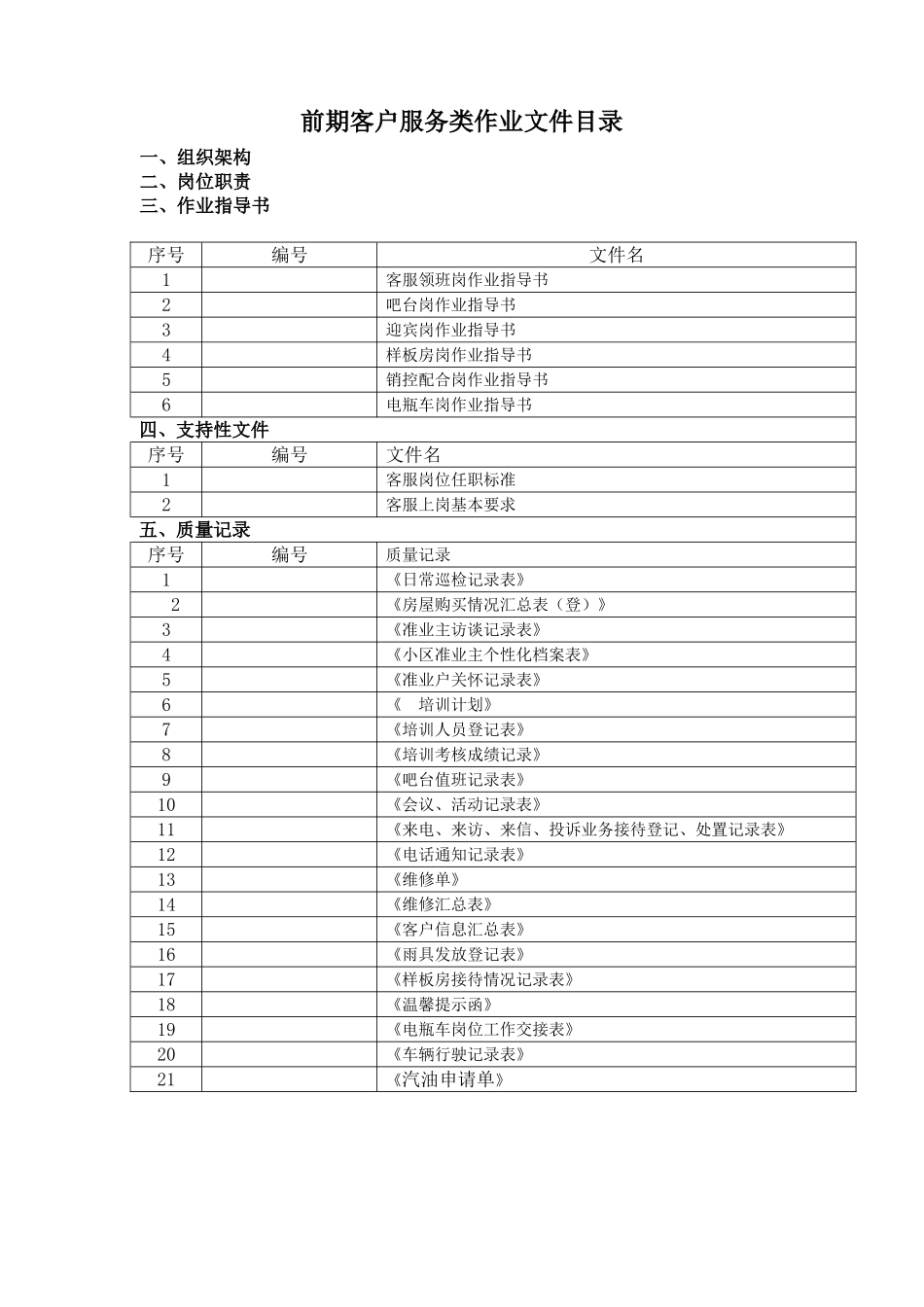 前期客服作业文件_第2页