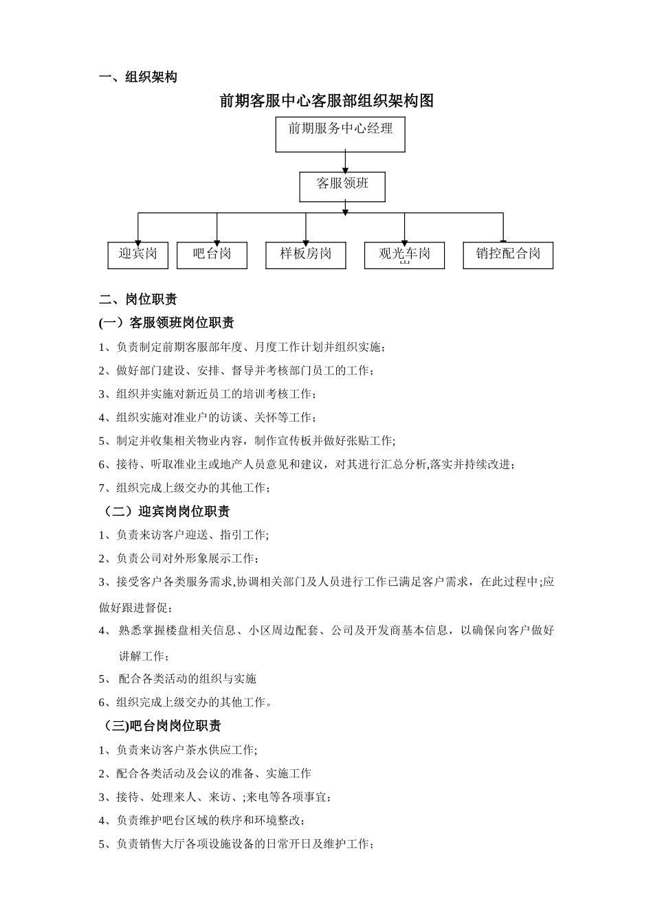 前期客服作业文件_第3页