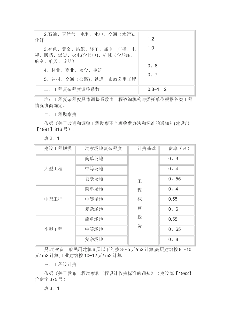 前期工程取费标准_第2页