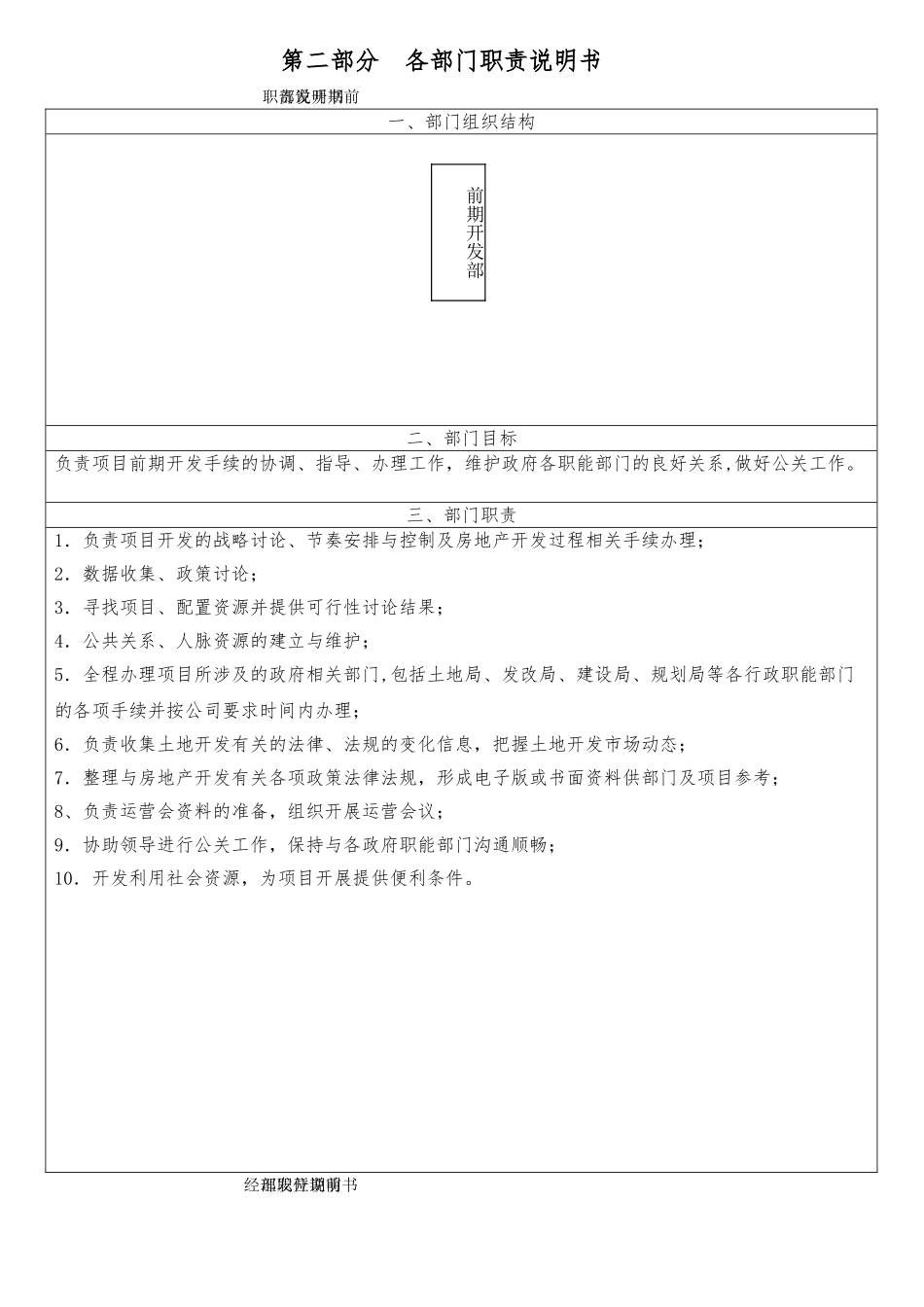 前期开发部岗位职责_第2页