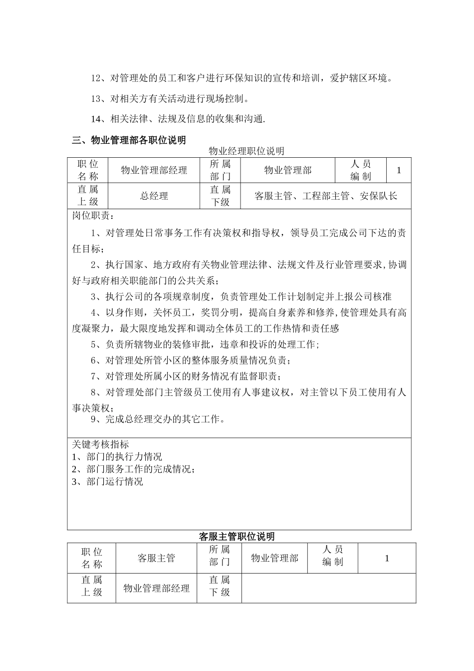 前期物业管理工作的指导思想和前期物业管理项目的整体策划_第3页