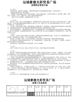 前期物业管理方案