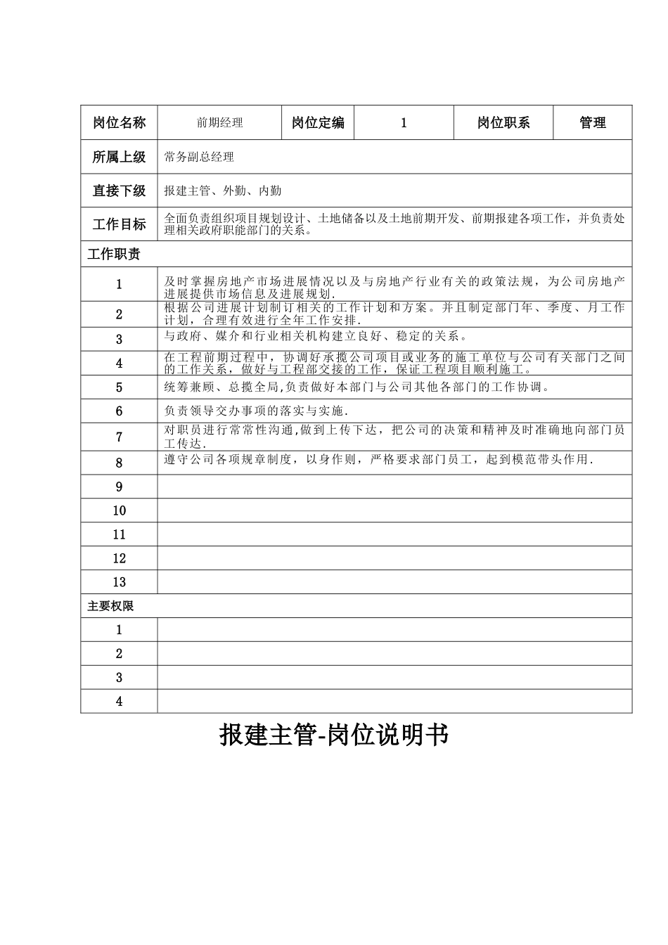 前期部组织架构和岗位说明书_第2页