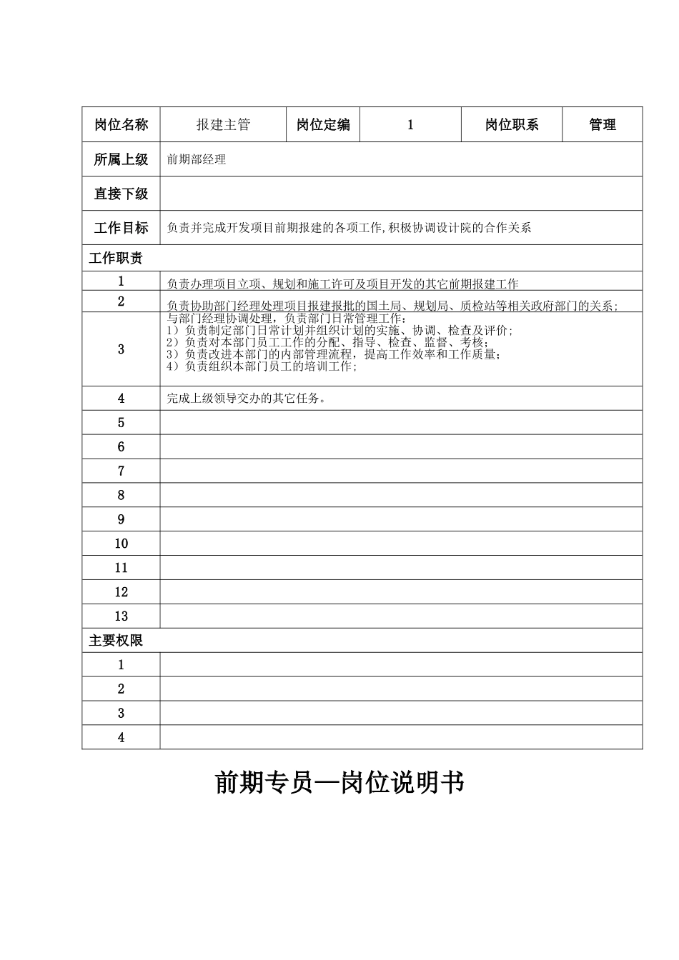 前期部组织架构和岗位说明书_第3页