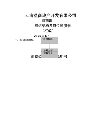 前期部组织架构和岗位说明书