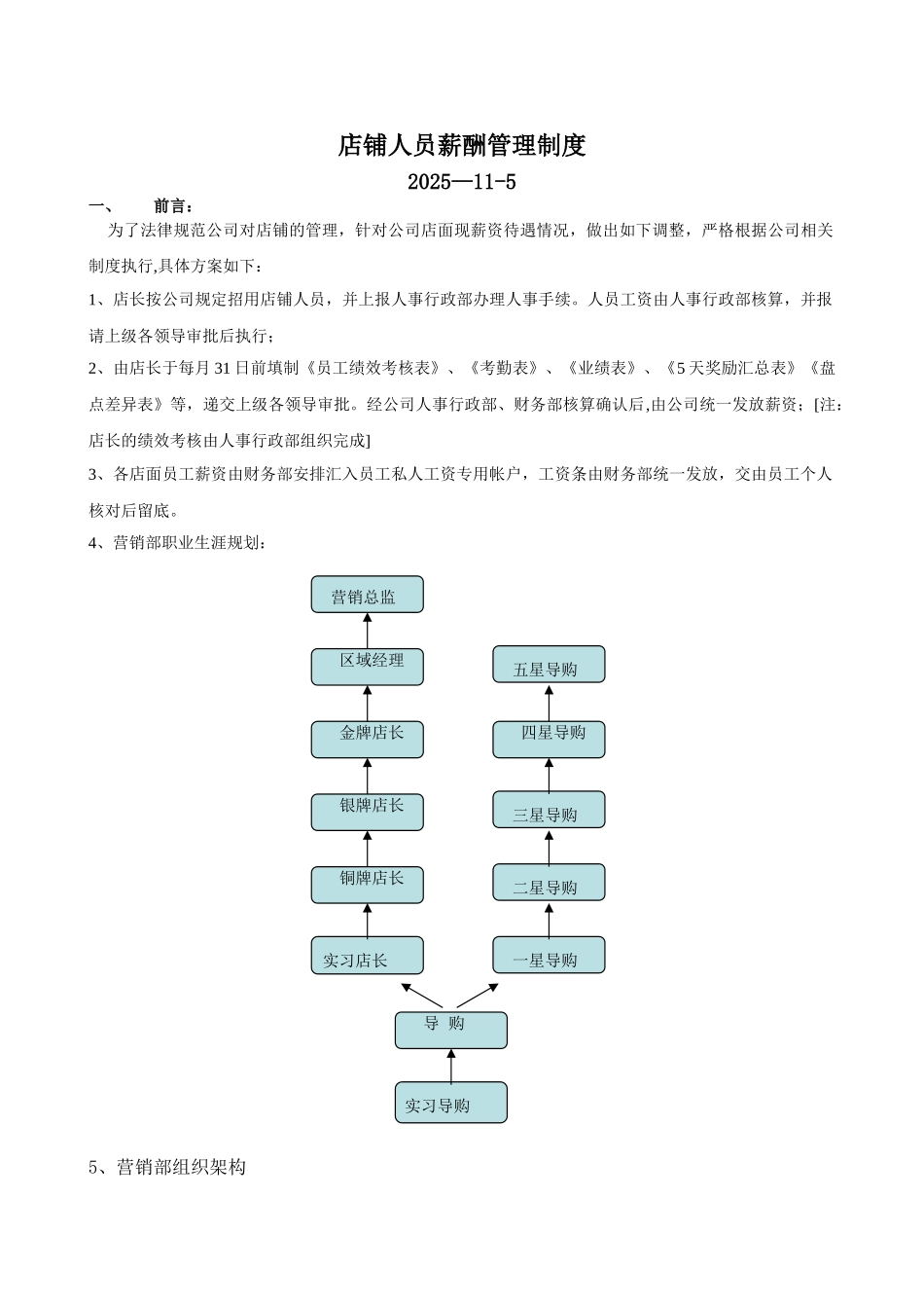 前沿服饰员工薪资制度_第1页