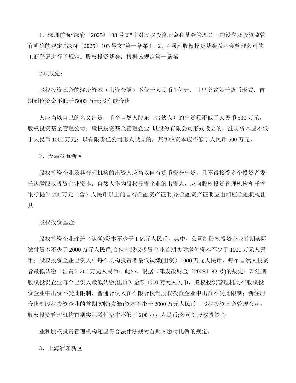 前海、天津、上海政策_第3页