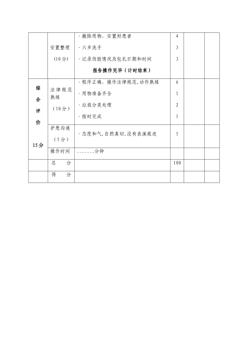 前臂骨折固定包扎操作程序及评分标准_第2页