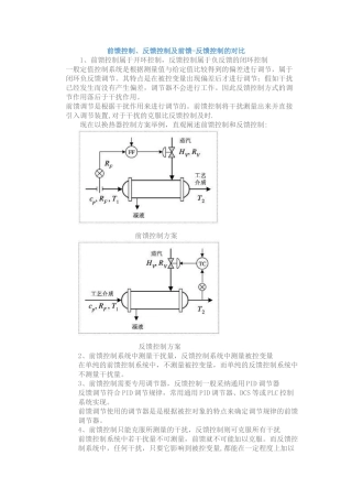 前馈控制和反馈控制